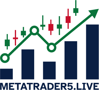 Live Forex, Stocks & Crypto News – Stay Ahead in Trading